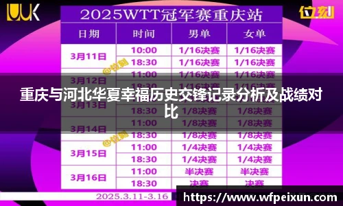重庆与河北华夏幸福历史交锋记录分析及战绩对比